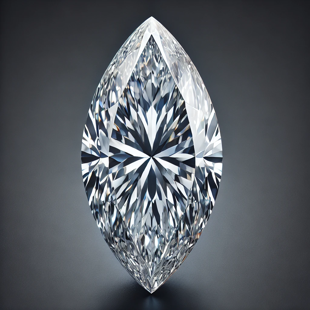 マーキスカット